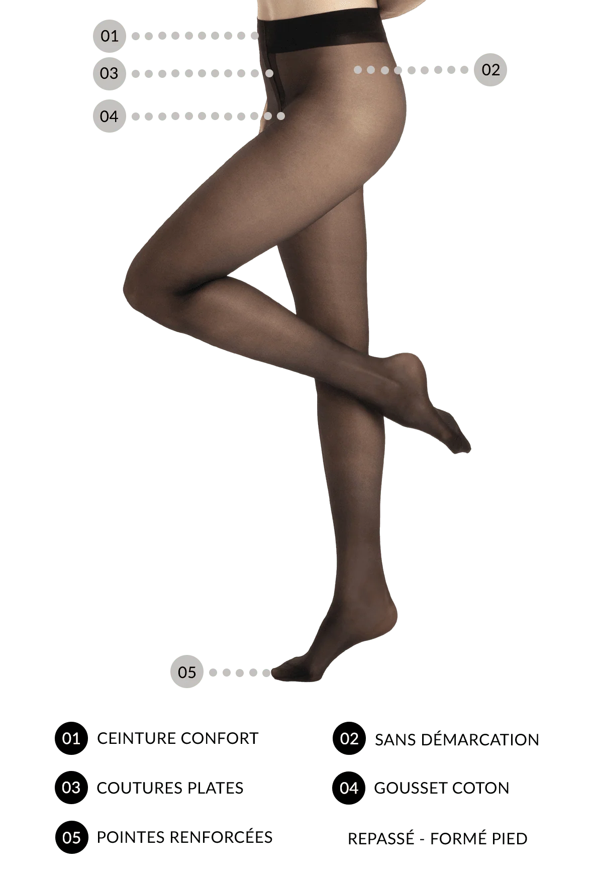 Miniature 3